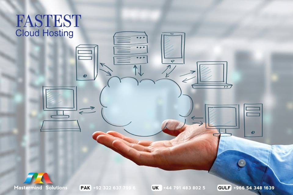 Fastest Cloud Hosting!