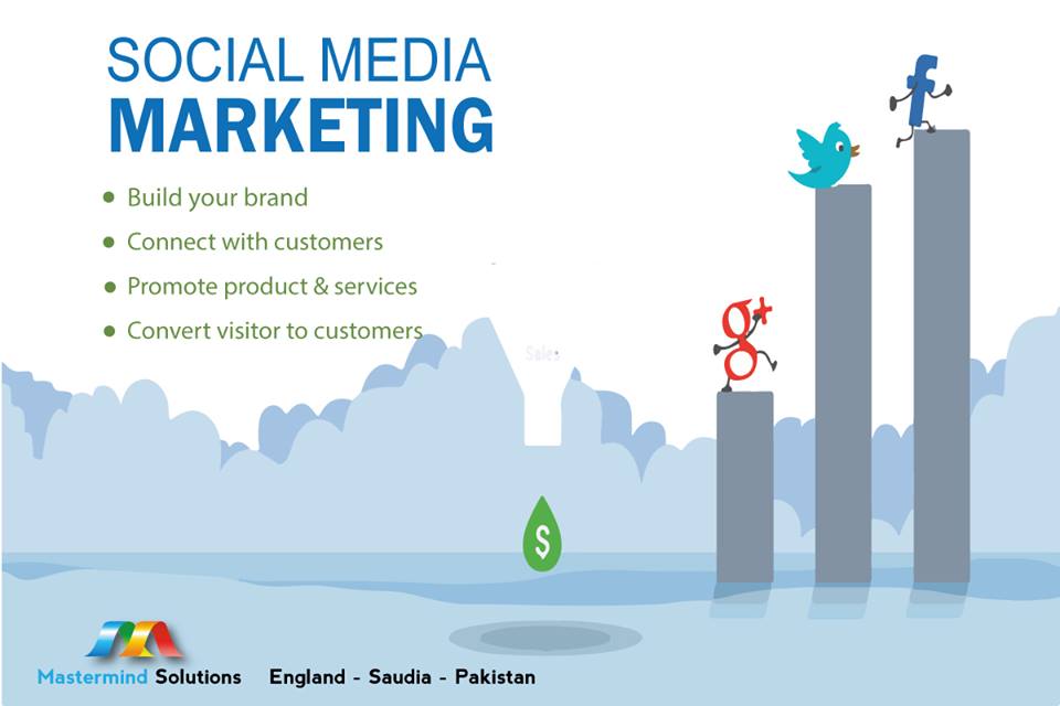 DO YOU NEED SOCIAL MEDIA MARKETING!
